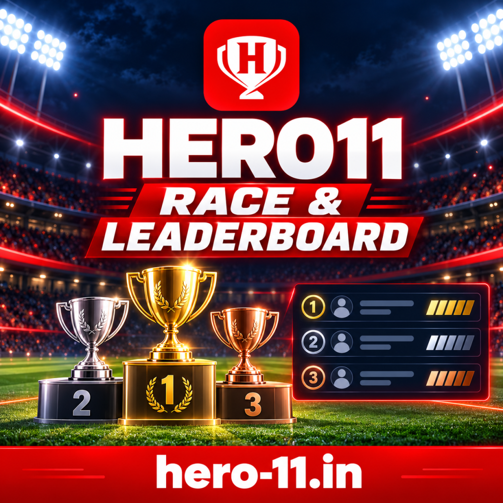 hero11 race and leaderboard